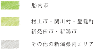 対応エリア(新潟県胎内市 他)
